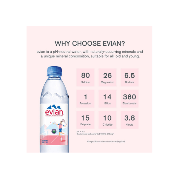 Evian Natural Mineral Water 24 Pack of 500ml Bottles Refreshing Hydration