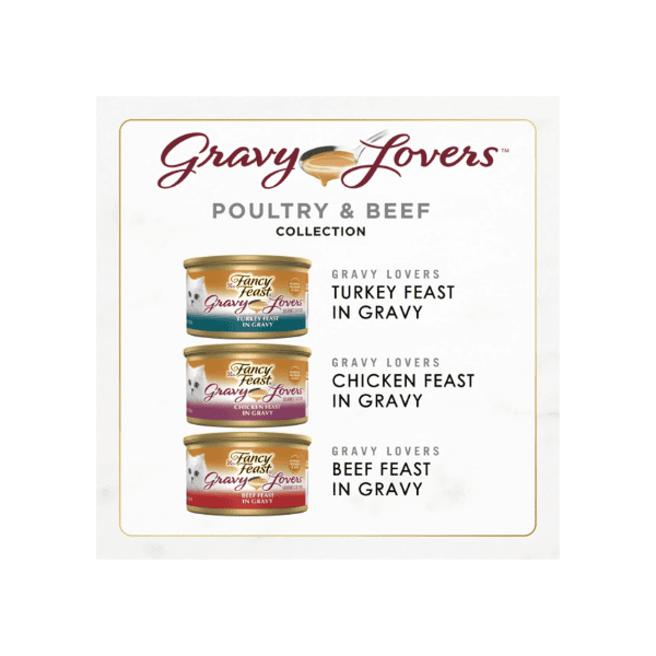 FANCY FEAST Gravy Lovers Poultry & Beef Wet Cat Food 24-Pack 85g Delicious Meal