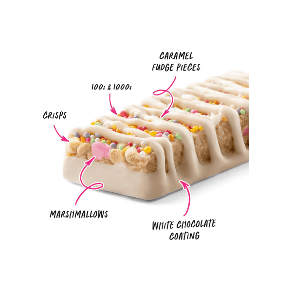 Muscle Nation Birthday Cake Protein Bars 12 x 50g Sweet and Protein-Packed