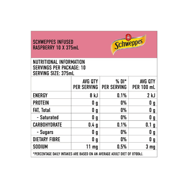 Schweppes Raspberry & Blueberry Infused Mineral Water 375ml 10 Pack