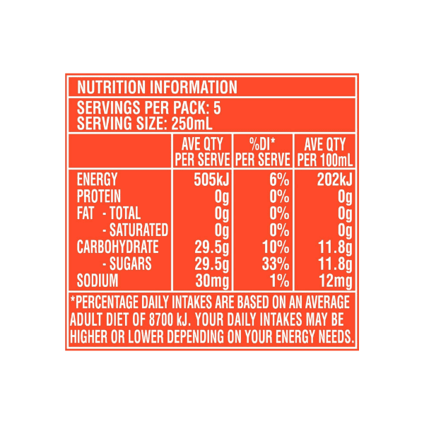 Sunkist Orange Soft Drink Multipack (12 x 1.25 L)